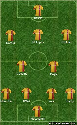Bradford City Formation 2014