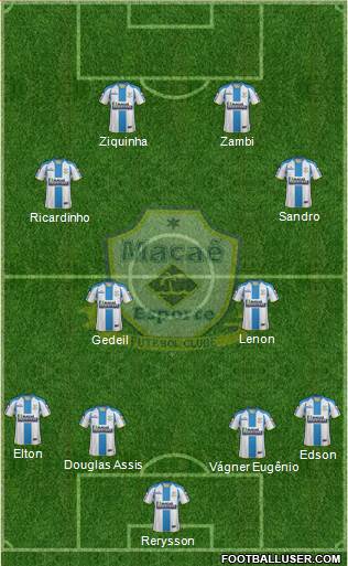 Macaé EFC Formation 2014