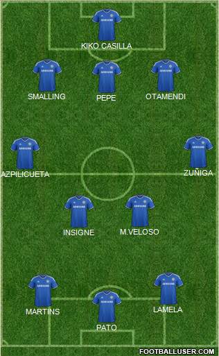 Chelsea Formation 2014