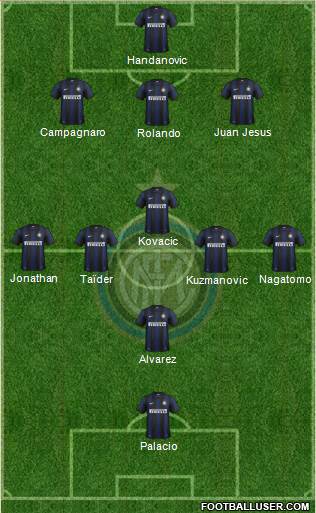 F.C. Internazionale Formation 2014