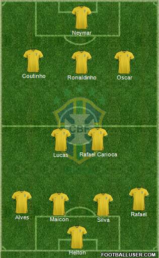 Brazil Formation 2014