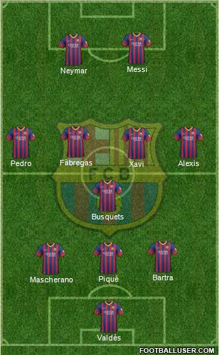 F.C. Barcelona Formation 2014