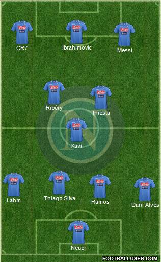 Napoli Formation 2014
