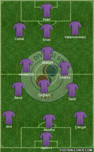 D.Ç. Divrigispor Formation 2014