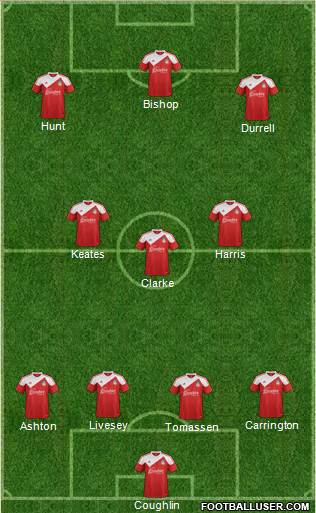 Wrexham Formation 2014