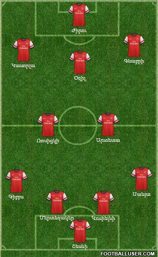 Arsenal Formation 2014