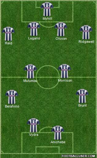 West Bromwich Albion Formation 2014