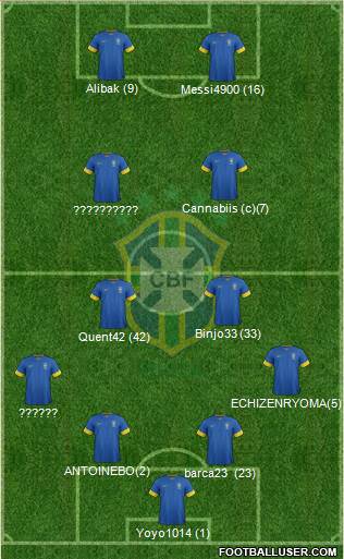 Brazil Formation 2014