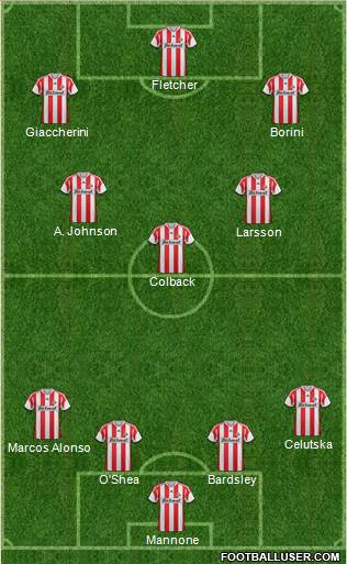 Sunderland Formation 2014