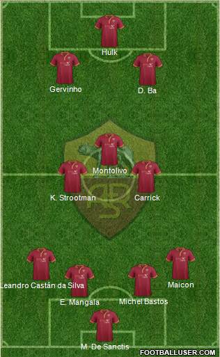 AS Roma Formation 2014