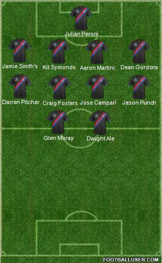 Crystal Palace Formation 2014