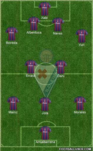 S.D. Eibar S.A.D. Formation 2014