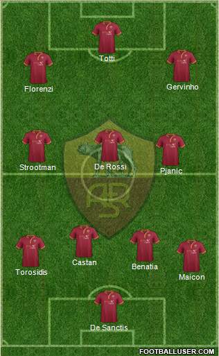 AS Roma Formation 2014