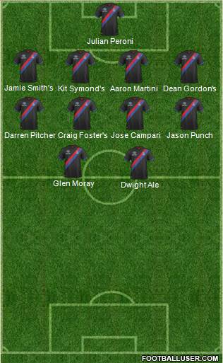 Crystal Palace Formation 2014