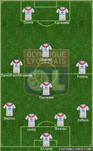 Olympique Lyonnais Formation 2014