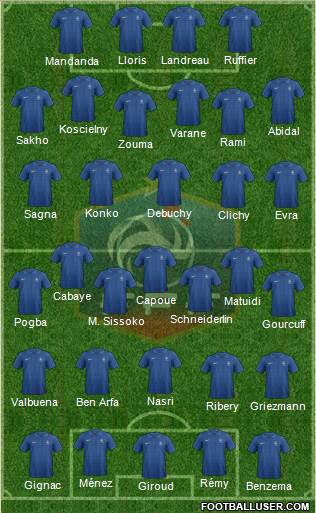 France Formation 2014