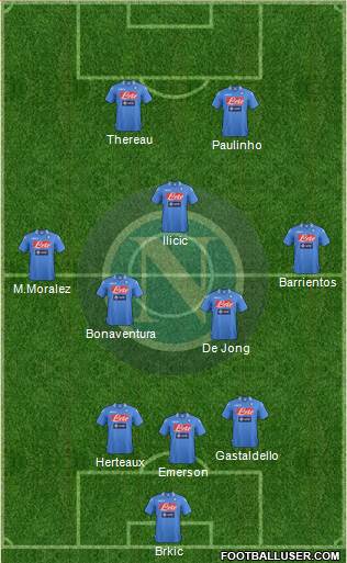 Napoli Formation 2014