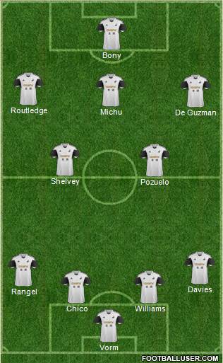 Swansea City Formation 2014