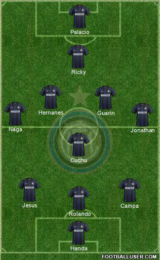 F.C. Internazionale Formation 2014
