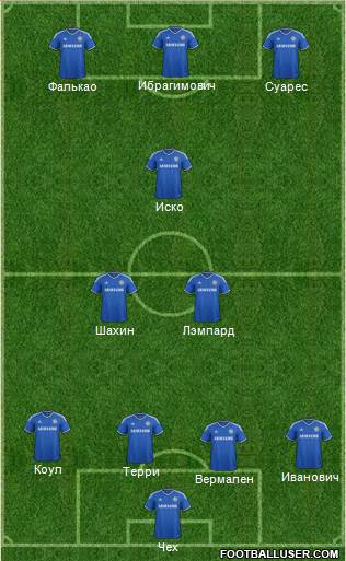 Chelsea Formation 2014