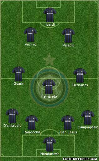 F.C. Internazionale Formation 2014