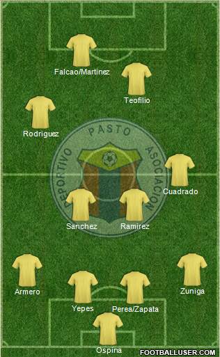 A Deportivo Pasto Formation 2014