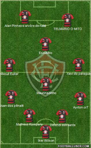 EC Vitória football formation