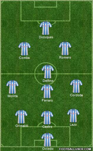 Huddersfield Town Formation 2014