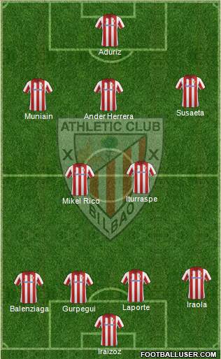 Athletic Club Formation 2014