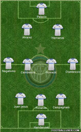 F.C. Internazionale Formation 2014