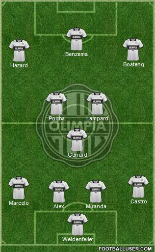 C Olimpia Formation 2014