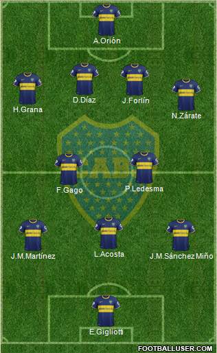Boca Juniors Formation 2014