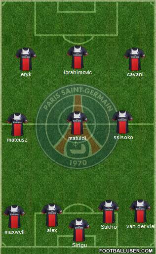 Paris Saint-Germain Formation 2014