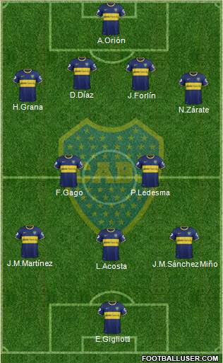 Boca Juniors Formation 2014