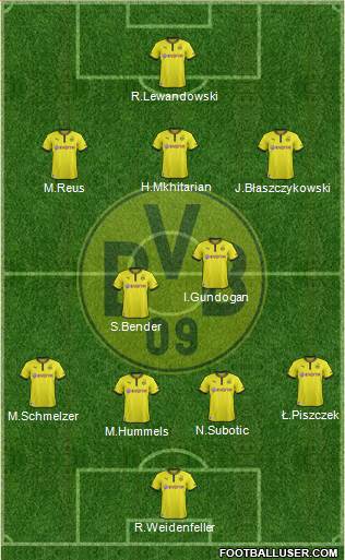 Borussia Dortmund Formation 2014