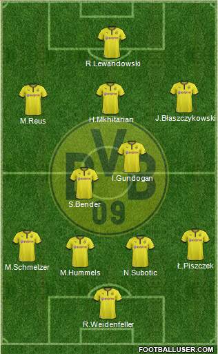 Borussia Dortmund Formation 2014
