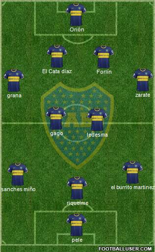 Boca Juniors Formation 2014