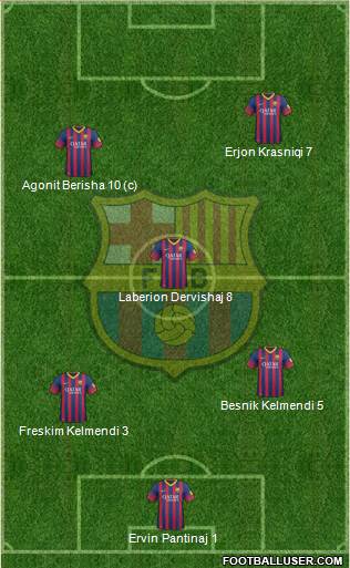 F.C. Barcelona Formation 2014