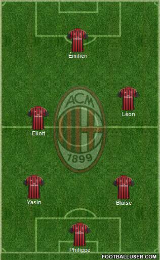 A.C. Milan Formation 2014