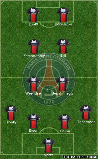 Paris Saint-Germain Formation 2014
