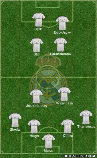 Real Madrid C.F. Formation 2014