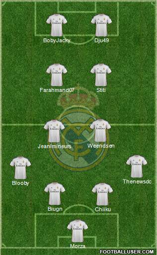 Real Madrid C.F. Formation 2014