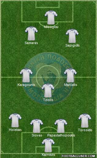 Greece Formation 2014