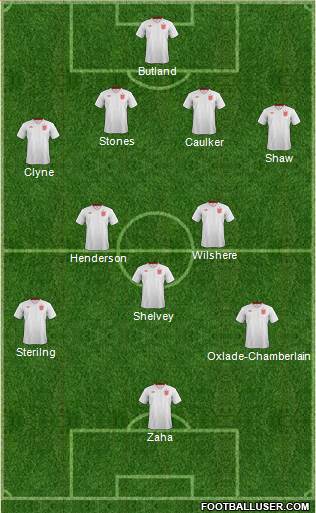 England Formation 2014