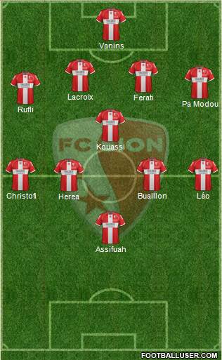 FC Sion Formation 2014