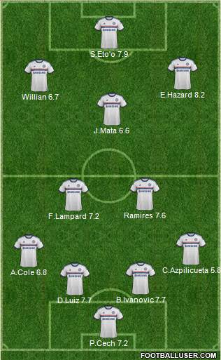 Chelsea Formation 2014