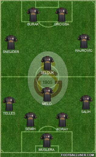Galatasaray SK Formation 2014