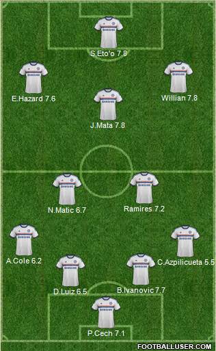 Chelsea Formation 2014