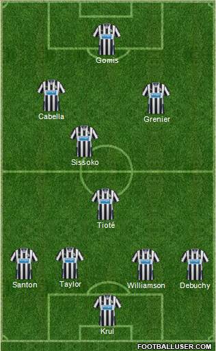 Newcastle United Formation 2014