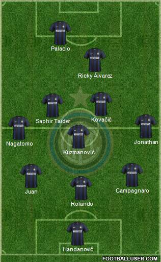 F.C. Internazionale Formation 2014